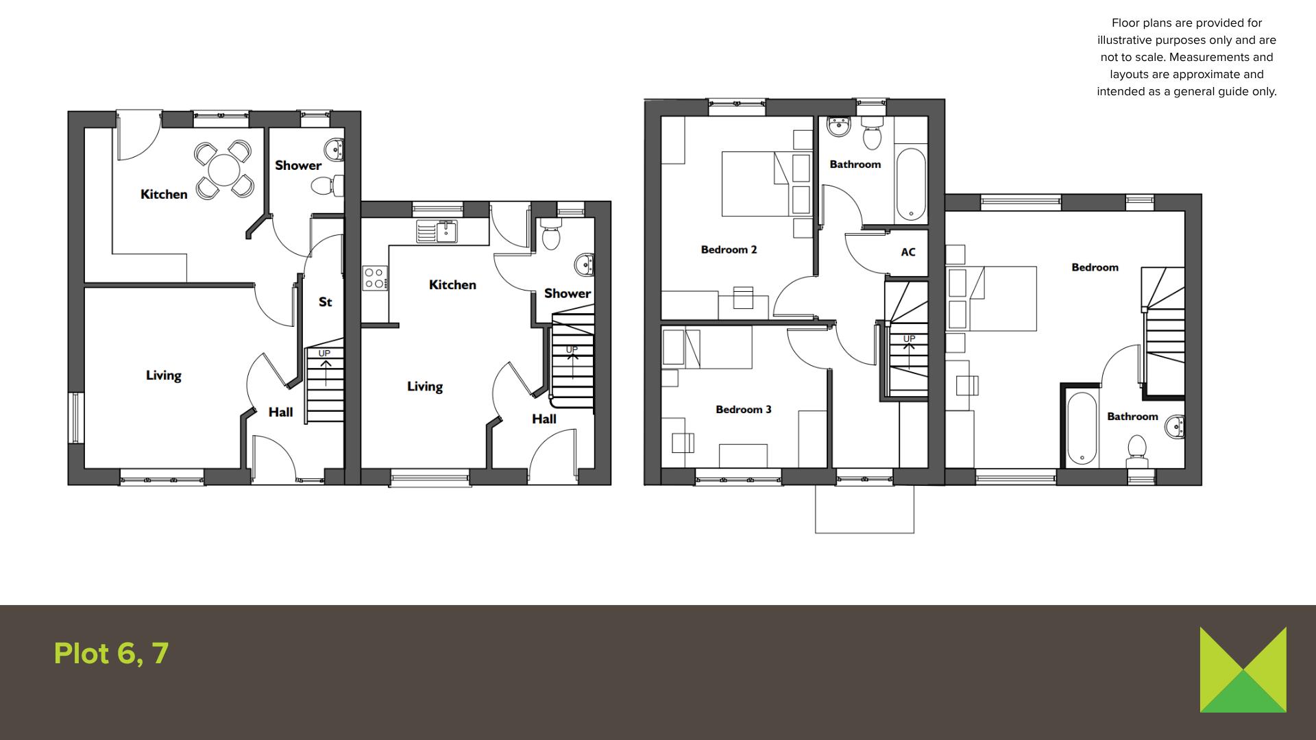 Development Site Four Crosses Inn, Llandrinio, SY22 6RE For Sale